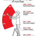 Working Height 6ft Tripod Ladder