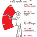 Working Height Range - Junior Hi-Step