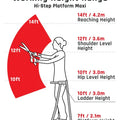 Working Height Range - Hi-Step Maxi